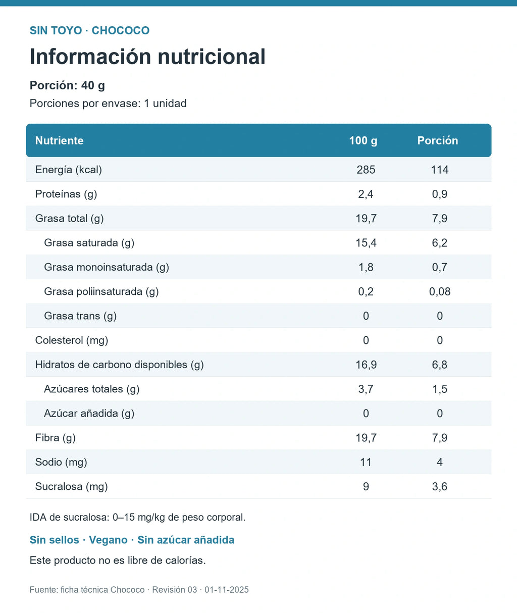 Chococo – Coco y chocolate 40 g