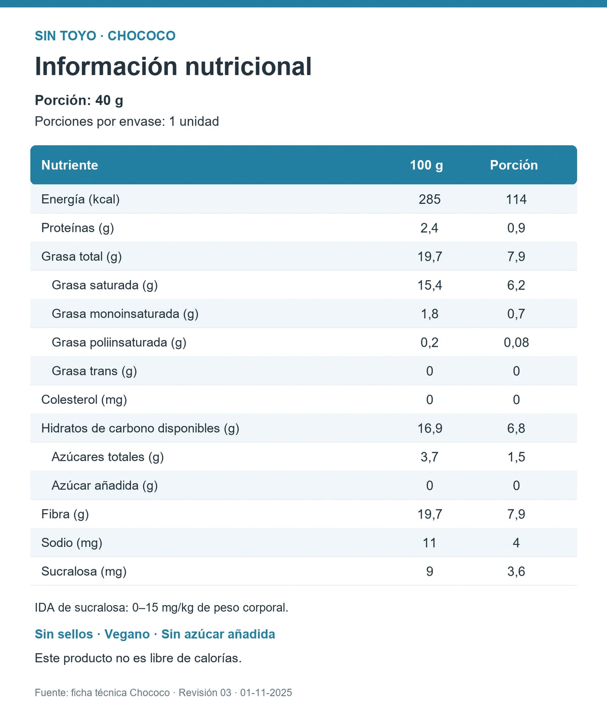 Chococo – Coco y chocolate 40 g