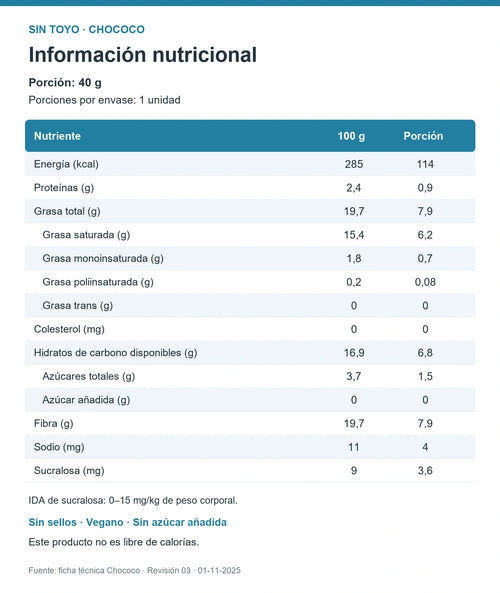 Chococo – Coco y chocolate 40 g