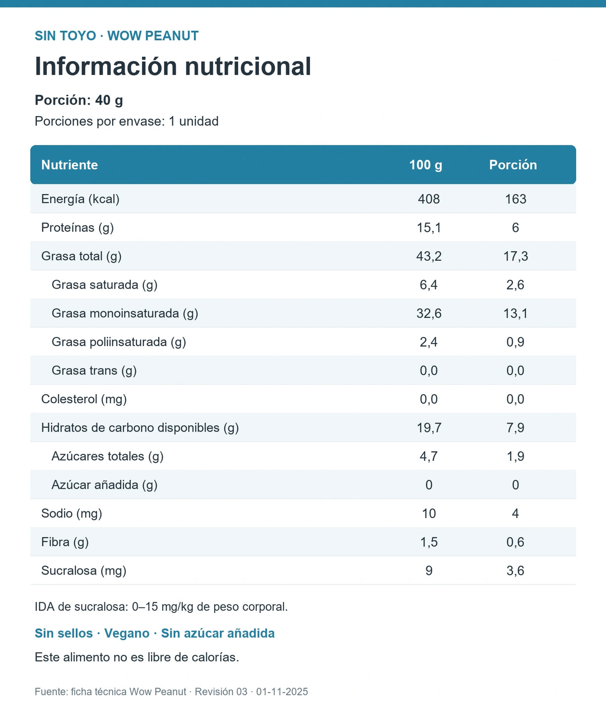 Wow Peanut – Maní y chocolate 40 g